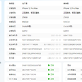 iPhone 12 Pro Max 256GB - image 3